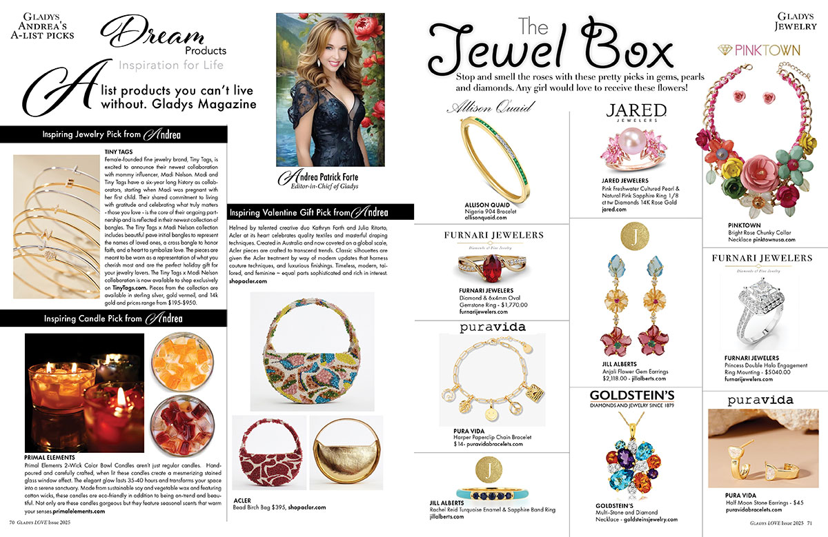 A List Jewel Box copy