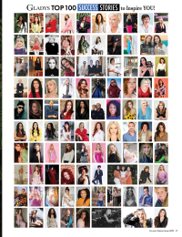 Top 100 Success Stories